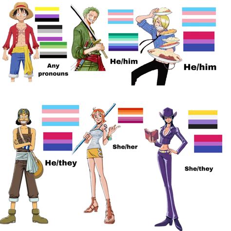 one piece gay|LGBTQ+ Characters List 